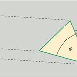 Congruence of triangles