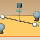 Ζυγός στρέψης του Κάβεντις
