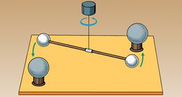 Ζυγός στρέψης του Κάβεντις