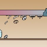 Demonstrating thermal conductivity