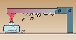 Demonstrating thermal conductivity