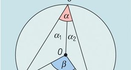 Inscribed and central angles of the same arc - 2