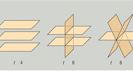 How many regions do three planes divide the space into?
