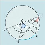 Inscribed and central angles of the same arc - 3