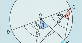 Inscribed and central angles of the same arc - 3