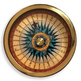 Old compass