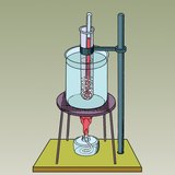 Demonstrating melting