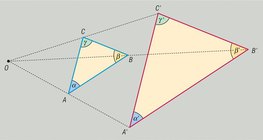 Dilation around a point