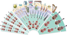 Orchestras - symphonic orchestra