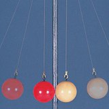 Collision of flexible balls