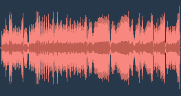 Johann Strauss: Βαλς του γαλάζιου Δούναβη