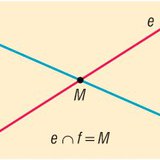 Τέμνουσες ευθείες