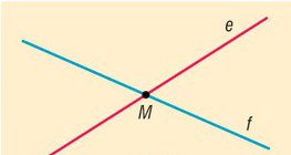 Τέμνουσες ευθείες