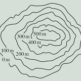 Ισοϋψείς γραμμές