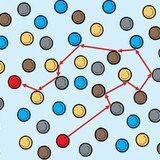 Following a gas particle