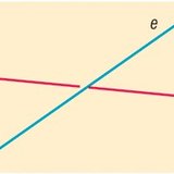 Λοξές ευθείες