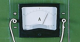Μέτρηση της έντασης του ηλεκτρικού ρεύματος με αμπερόμετρο