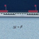 Measuring the rate of change in momentum of a truck starting from standing position 