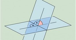 Η γωνία ανάμεσα σε δύο επίπεδα