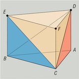 Volume of the tetrahedron