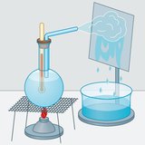 Condensation of steam on a glass pane