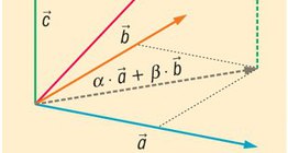 Linear combination of vectors