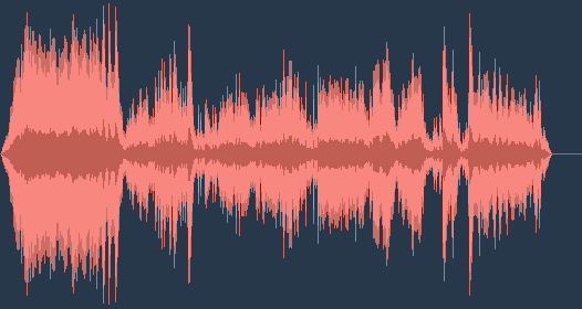 Ludwig van Beethoven: κοντσέρτο για βιολί σε D μείζονα, Op. 61