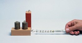 Examining static friction