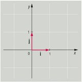 Base vectors