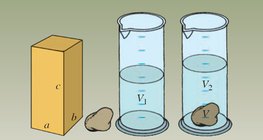 Determining the volume of solids