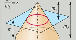 Κόλουρος κώνος
