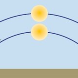 A Nap látszólagos járása nyáron és télen