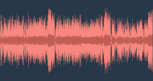 Niccolò Paganini - Violin Concerto No. 4 in D minor