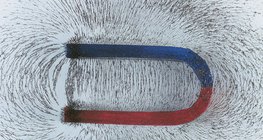 Magnetic field of a horseshoe magnet