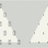 Pascal's triangle