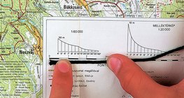 Measuring a string to determine the distance of a curved line on the map