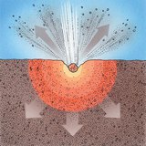 Giant meteor impact - 1