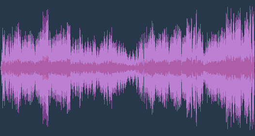 Edvard Grieg - Piano Concerto in A minor