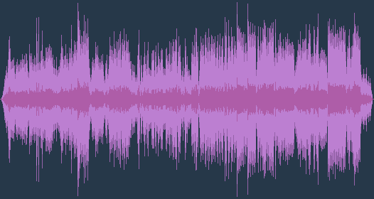 Gershwin: Ραψωδία σε μπλε