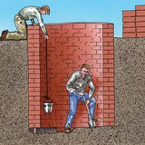 Άνοιγμα πηγαδιού