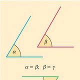 Angles with parallel rays