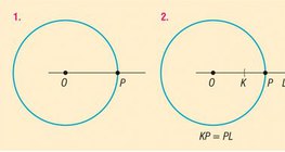 Constructing tangent line for circle to the point of tangency