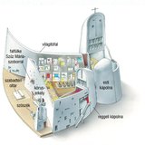 Le Corbusier: Búcsújárótemplom