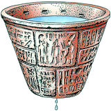 Egyptian clepsydra (water clock)