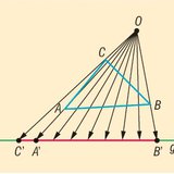 Projection in a point