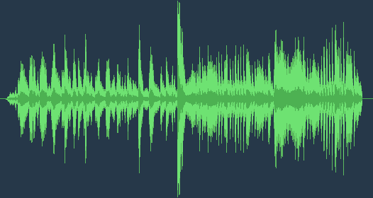 Haydn: 94., G-dur συμφωνία