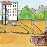 Σύστημα αποχέτευσης