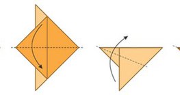 Making birds from coloured papers