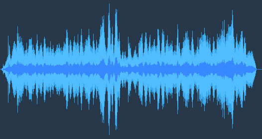 Debussy: Η θάλασσα