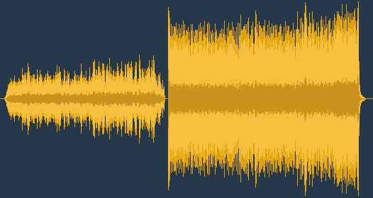 Ravel: Μπολερό